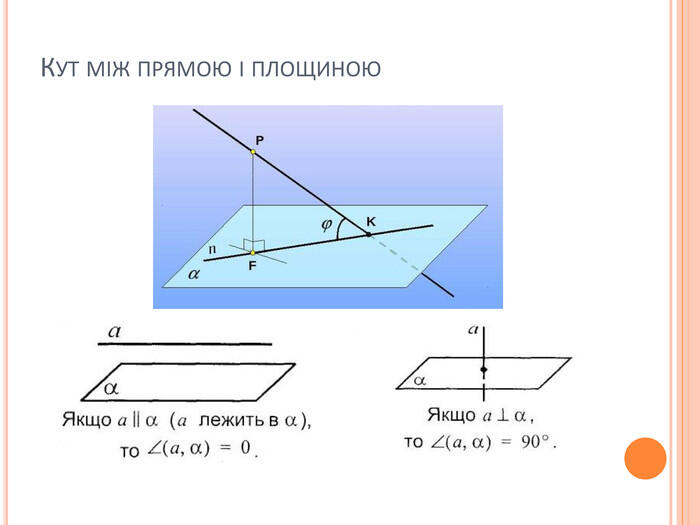 КУТ МІЖ ПРЯМОЮ І ПЛОЩИНОЮ