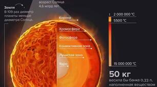 Планети-гіганти та їх супутники