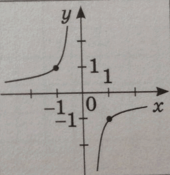 0501j4r2-94ee-343x352.png