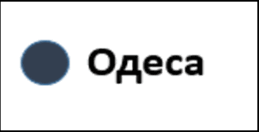 Історична карта | Тест з історії України – «На Урок»