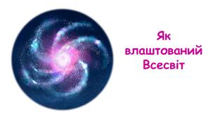 Презентація на тему "Як влаштований Всесвіт" 6 клас НУШ