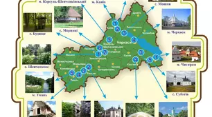 Тема 2. Перпендикулярні та паралельні прямі