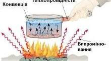 Зміна агрегатного стану речовини. Теплові двигуни
