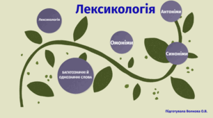 Лексикологія (контрольна робота)