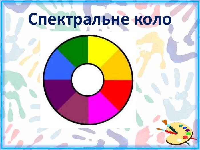 Спектральне коло