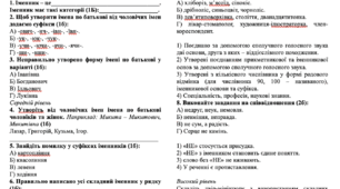 Діагностувальна робота "Правопис іменників" (НУШ)