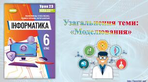 6 клас 23 урок НУШ. Узагальнення теми: «Моделювання»