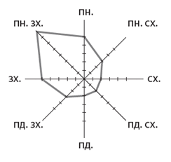 0501qtvl-1850-244x231.png