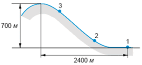 0501qw11-dbd4-284x131.png