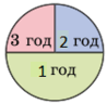 0501r9u5-3fab-98x96.png