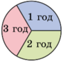 0501r9ua-20c1-91x92.png