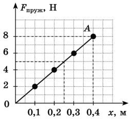 0501ra77-d694-253x234.png