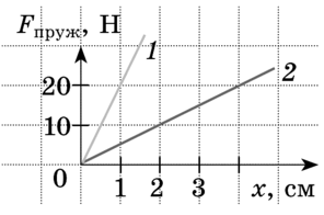 0501ra94-052c-296x196.png
