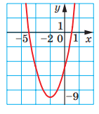 0501ravn-0d26-141x162.png