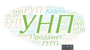 Абревіатури та морфеми української історії (9 клас)