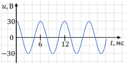 0501rd5r-c3bb-432x218.png