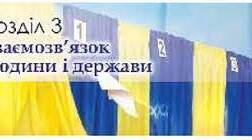 Узагальнення знань з  теми "Взаємозв"язок людини і держави" 