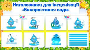 Театральна вистава «Суперечка дощових краплинок». Інсценування розповіді дощових краплинок.