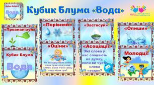 Презентація "Кубик Блума "Вода"" + матеріал для роздруковування