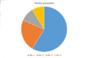 0501rfgz-274a-128x85.png