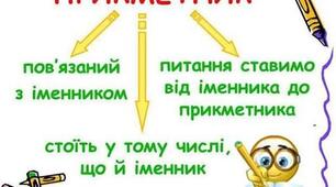  Зв'язок  прикметника  з  іменником