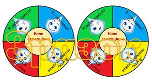 Коло самооцінки з краплинками
