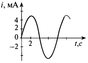 0501rhcg-8032-307x219.png