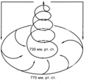 0501riq3-0616-125x123.png