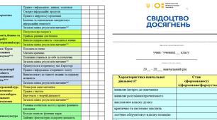 Свідоцтво досягнень . 5-6 клас НУШ. 2023-2024 навчальний рік