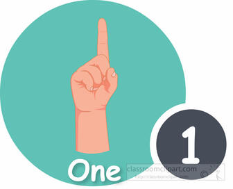 1, Kids Hand Showing The Number One Hand Sign. Royalty Free SVG - Clip Art Library