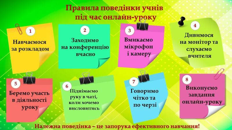 Правила роботи за комп'ютером та режим роботи.