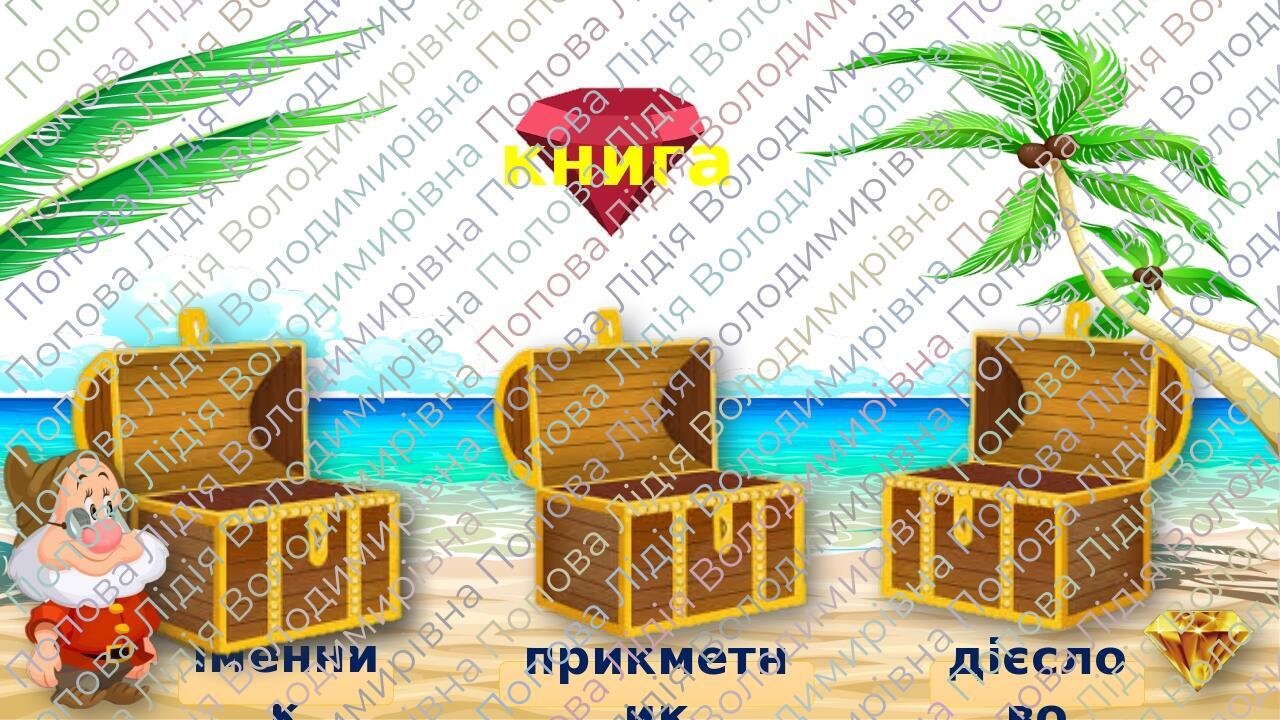 іменник прикметник дієслово книга