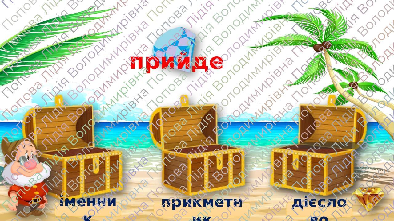 іменник прикметник дієслово прийде