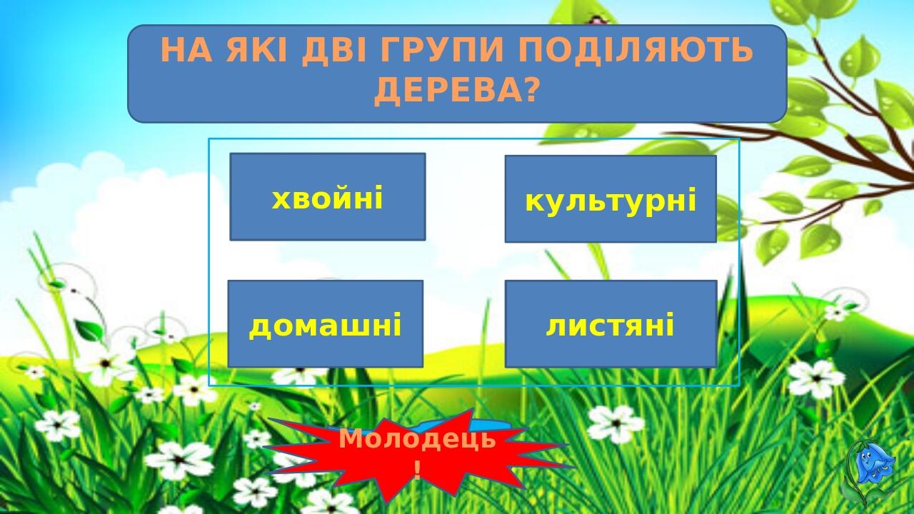 Автор: Попова Л.В., вчителька початкових класів Новотроїцького ЗЗСО І-ІІІ ступенів №4 Відділу освіти Ольгинської територіальної громади Донецької о...