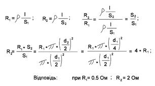 Електротехніка – 11 клас:  «Підказка по розв’язуванні задачі №21»