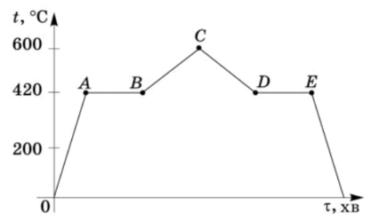 0501rpcl-0c48-417x248.png