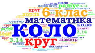 Тестові завдання з математики у 6 класі з теми "Коло. Круг". 