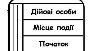 Робота над літературним твором "Банка-читанка"