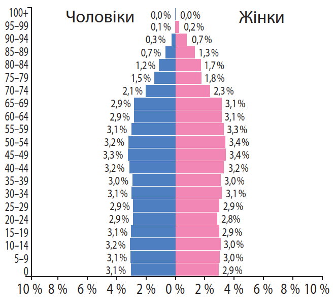 0501rrl5-dd08-662x592.png