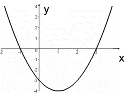 0501rv2a-0213-438x336.png