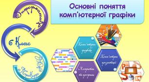 Основні поняття комп'ютерної графіки. Растрова та векторна графіка. Переваги та недоліки растрової та векторної графіки