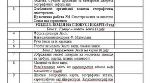 Календарно - тематичне планування з географії (6 клас, І семестр)