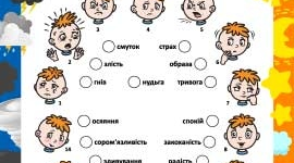 Емоції та почуття