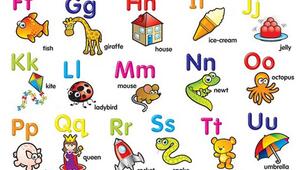 Презентація "Alphabet" Англійський алфавіт з транскрипцією