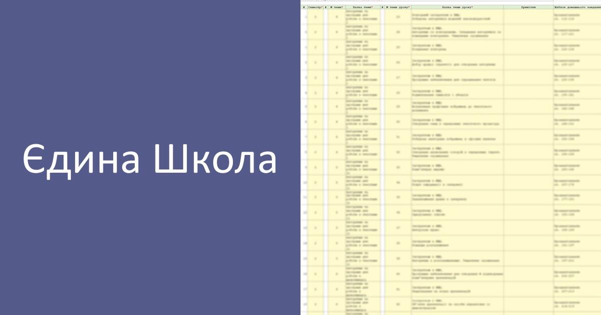 Єдина Школа. Календарне планування. Інформатика. 9 клас ІІ семестр ...