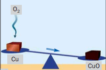 0501s3ss-178b-219x144.png