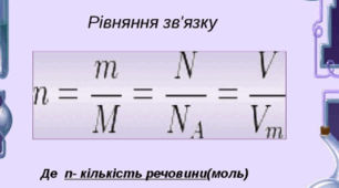 Кількість речовини. Молярна маса