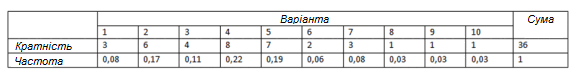 summa2.png