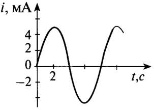 0501s9h1-7bac-303x216.png