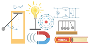 ФІЗИКА - 11. Вільні електромагнітні коливання